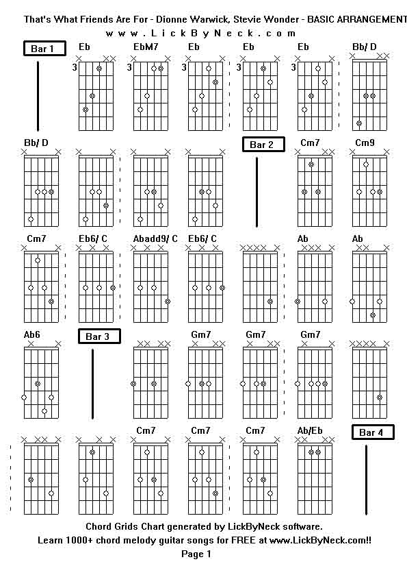 Chord Grids Chart of chord melody fingerstyle guitar song-That's What Friends Are For - Dionne Warwick, Stevie Wonder - BASIC ARRANGEMENT,generated by LickByNeck software.